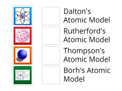 Atomic Model Development