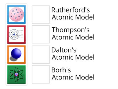 Atomic Model Development