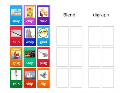 L Blend or Digraph
