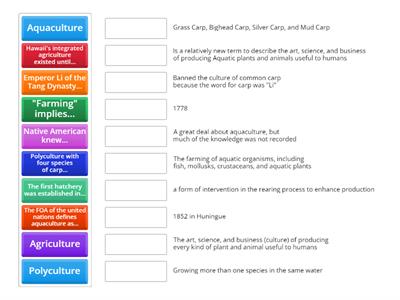 Aquaculture Basics 