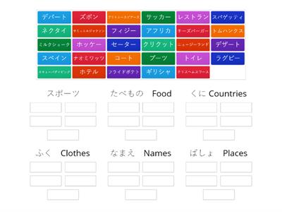 Katakana Vocabulary Groups