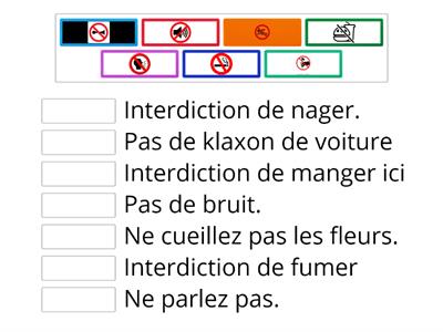 La Restriction - des panneaux