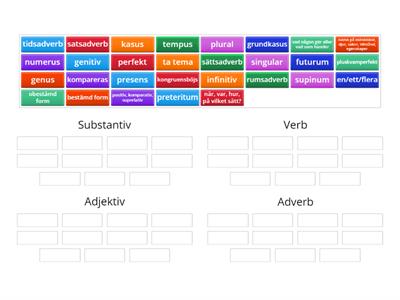 Ordklasser: substantiv, verb, adjektiv, adverb