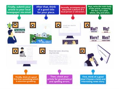 IELTS 6A Pg. 53 Process Ordering