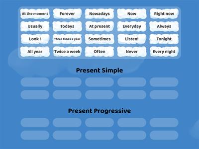 Present Simple+ Present Progressive