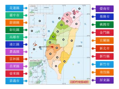 南一國中地理：台灣行政區域圖