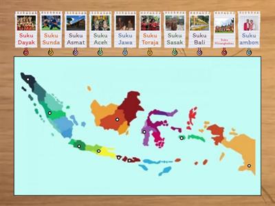 Menelusuri Suku-Suku Bangsa di Indonesia