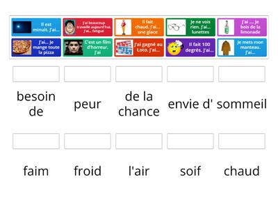 French - expressions avec avoir