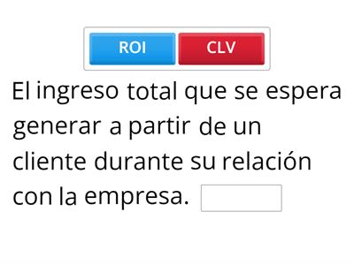 ¿Cuánto sabes de analítica de marketing?