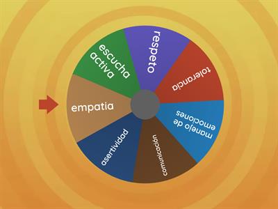 resolución de conflictos 