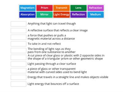 Unit 2 Energy Vocabualry Part 2