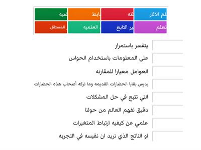 مراجعه الفصل الاول ثاني متوسط 