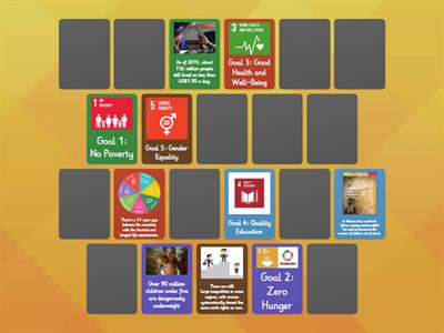 Sustainable Development Goals (Match the Goal to the Problem)