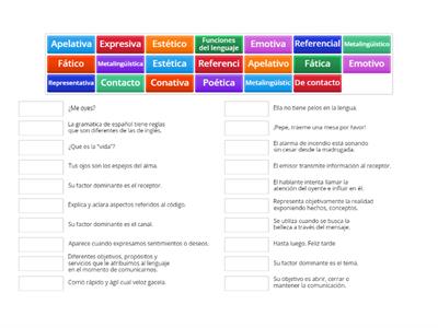 Funciones del lenguaje