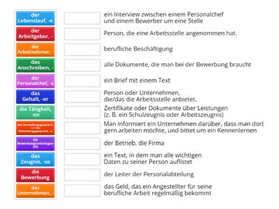 Wortschatz "Bewerbung"