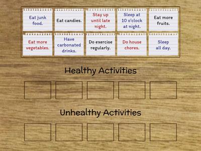 Y2: Healthy / Unhealthy