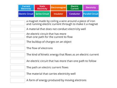 Electricity Key Terms