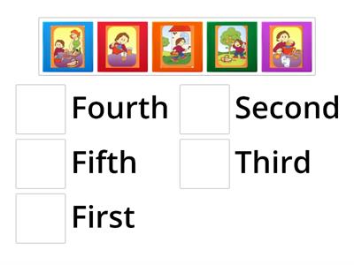 Ordinal numbers