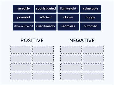  IT Vocabulary | Describing technology