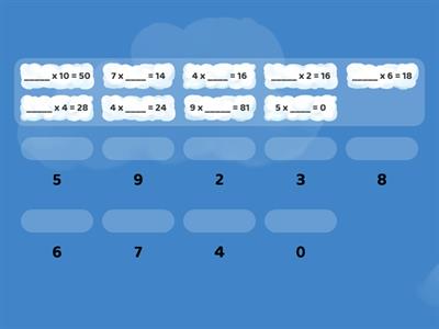 Unknown Factor - Multiplication