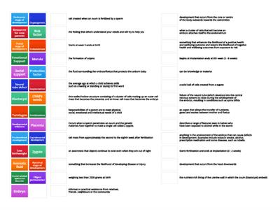 Unit 2 Outcome 1 HHD SAC 2