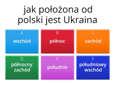 test z położenia sąsiadów polski