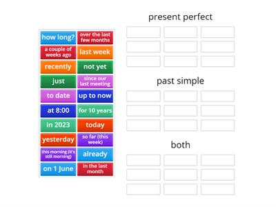 Present perfect and past simple time expressions (business results p. 22)