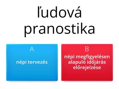 Novembrové pranostiky