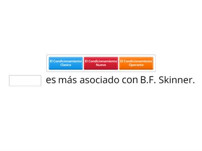 Preguntas sobre F. Skinner