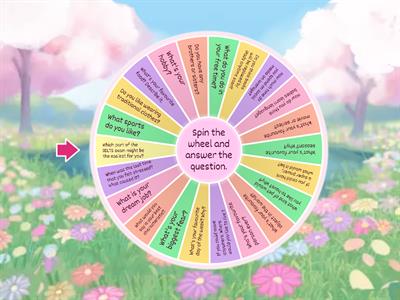 Conversation Wheel