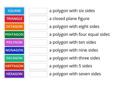 KINDS OF POLYGON 