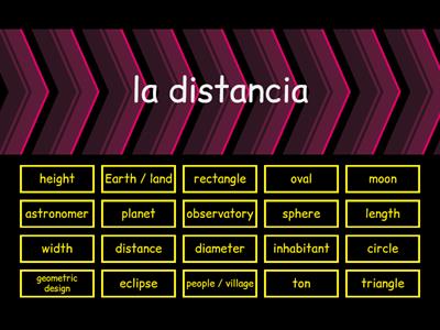 Hon Spanish 3 Unit 3.7 Vocabulary pt. 1