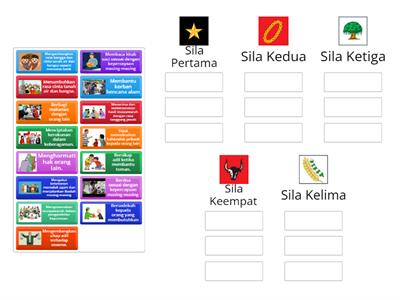 Pengamalan Nilai – Nilai Pancasila - Pendidikan Pancasila Kelas 4