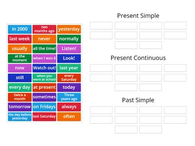 Markers of Present Simple/Present Continuous/Past Simple