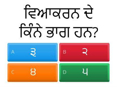 punjabi quiz