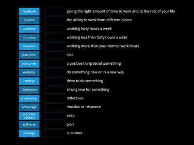 Workplace Words and Phrases