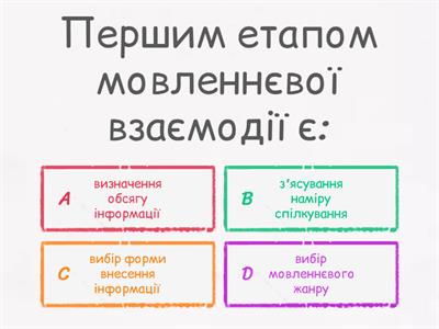 Мовні й позамовні засоби гармонійного спілкування