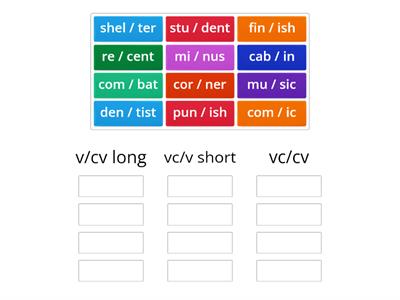 VCCV and VCV Pattern