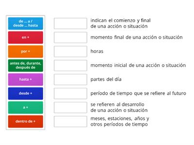 Preposiciones (1)