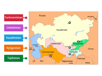 Central Asian Countries