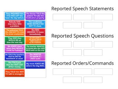 Reported Speech Groups