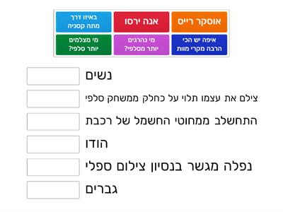 תקשורת 