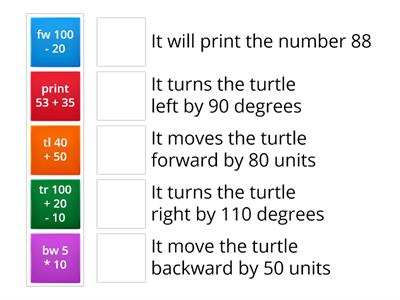 Math in Kturtle