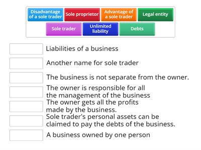 Forms of Ownership - Sole Trader