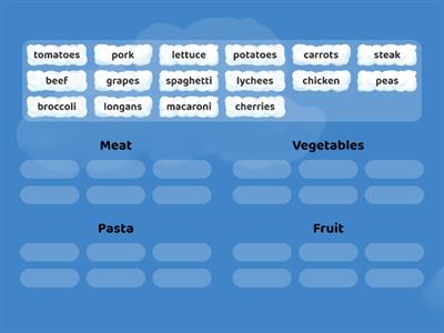 4B Ch3 Food group