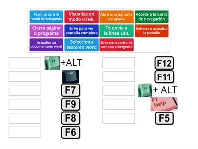 EL TECLADO, sus partes y funciones