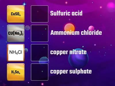 Chemical formula