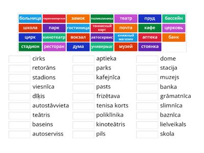 Город - 7 класс