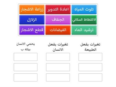   التغيرات في الانظمة البيئية 