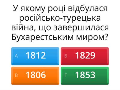 Наддніпрянська Україна в системі міжнародних відносин Українське козацтво після ліквідації Запорозької Січі